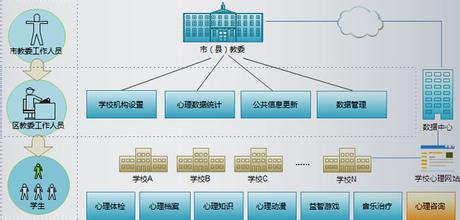 �齫�����ʹ���ת��Ƶ�������ѻ���Լ����Ů�������λ������ί����...