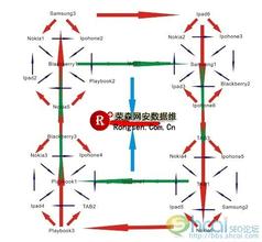 �齫����������Ƶ����Դ�������ܻ��д��ϻ� �����쵼���ѱ�����...